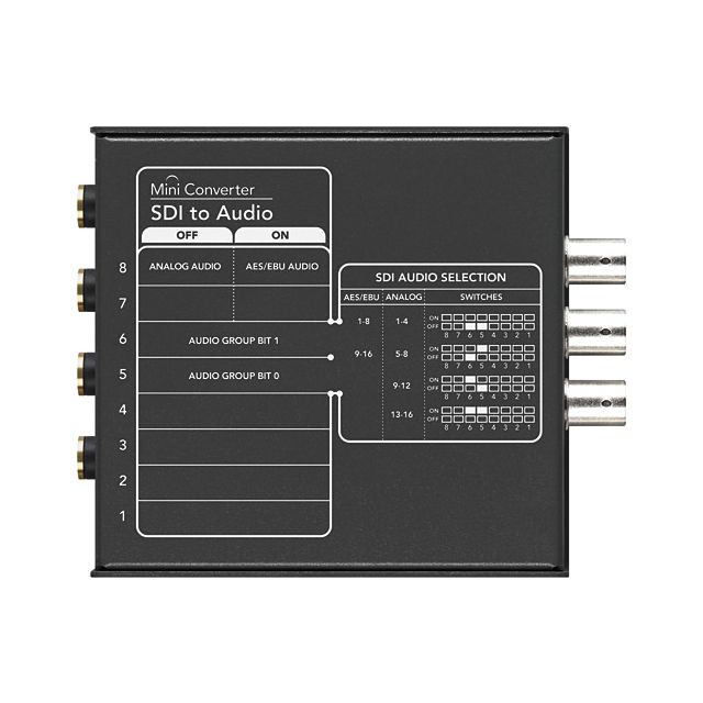 Mini Converter - SDI to Audio