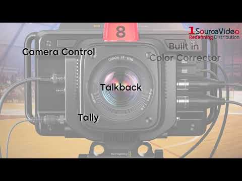 Blackmagic Studio Camera 6K Pro